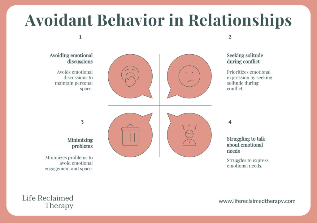 How To Deal With An Avoidant Partner 5 ExpertBacked Strategies